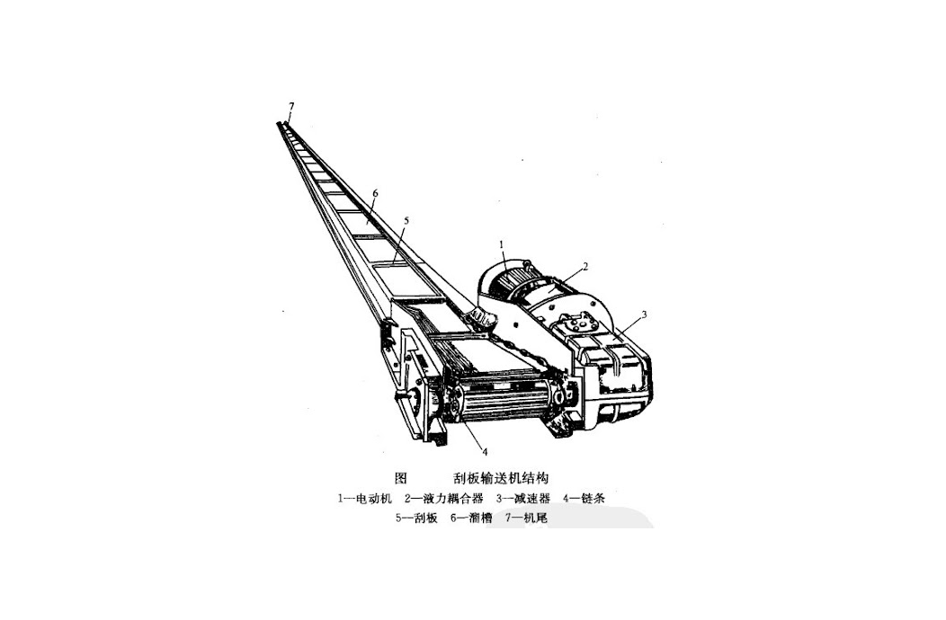 MP Series Cone Crusher